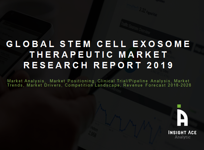 Stem Cell Exosome Therapeutic
